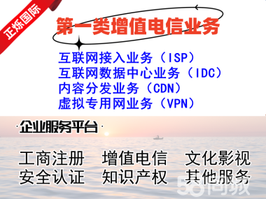 代写软著撰写测试报告、商标版权专利代写、条形码、公司注册、增值电信业务